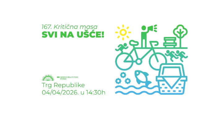 Vožnja do parka Ušće